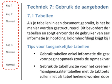 Opmaakgebied van Word