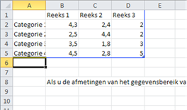 Datablad voor grafiek waar je de gegevens ingeeft die in een grafiek moeten worden voorgesteld