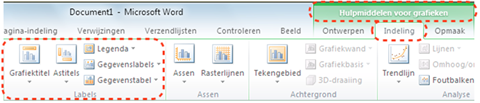 Functies voor grafiektitels in het lint 'Indeling'